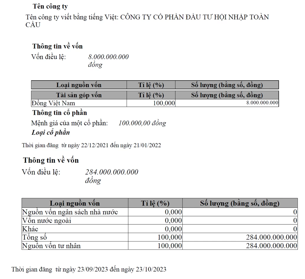 Kinh doanh gần như Kinh doanh gần như