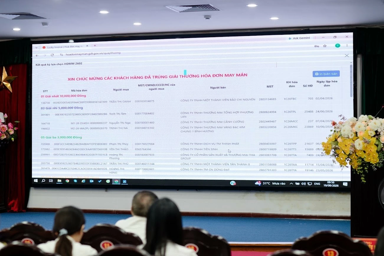 Thuế tỉnh Thanh Hóa tìm ra chủ nhân 88 hóa đơn may mắn Thuế tỉnh Thanh Hóa công bố 88 chủ nhân trúng thưởng hóa đơn may mắn