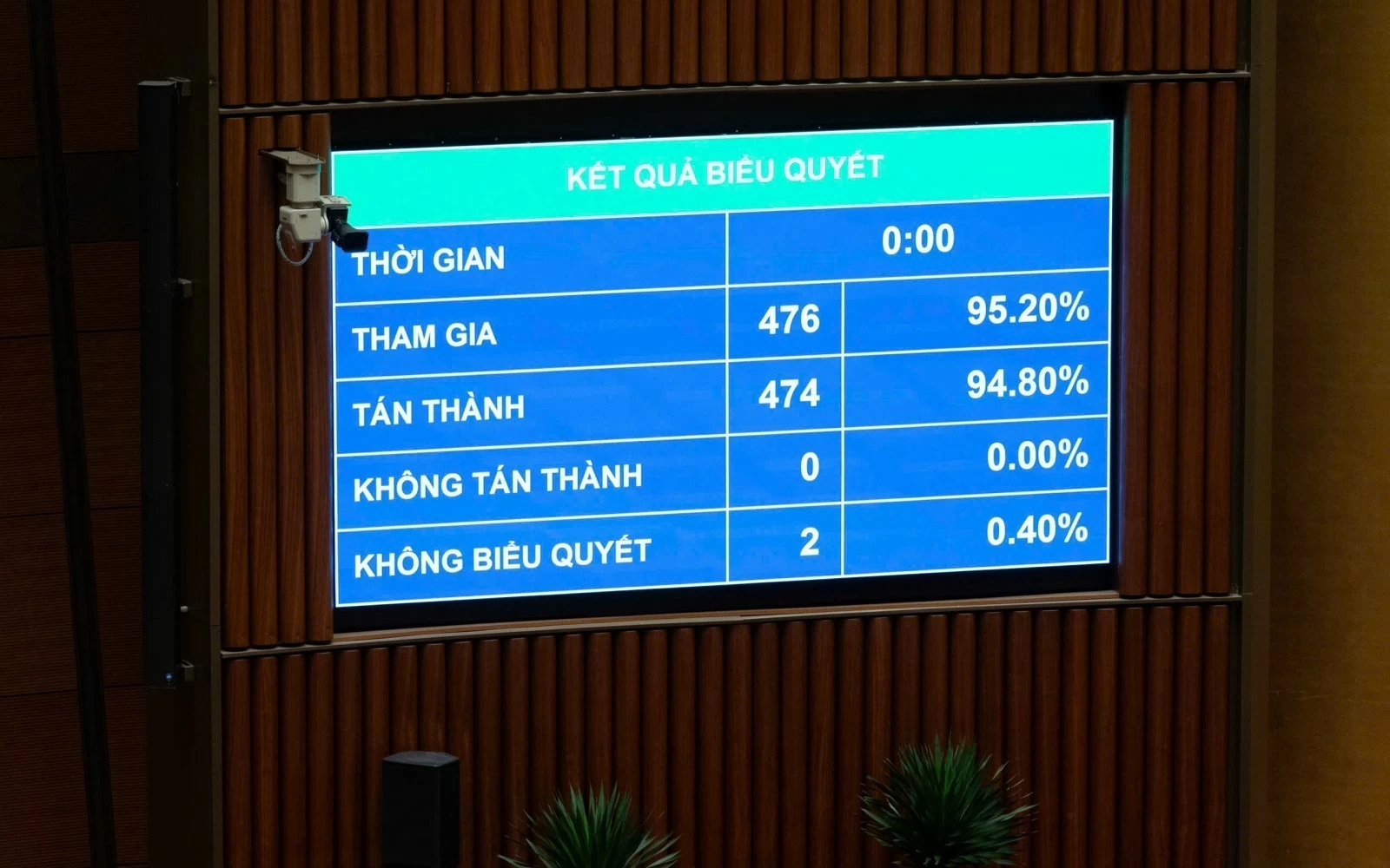 go bo dieu kien kinh doanh doi voi 62 nganh nghe