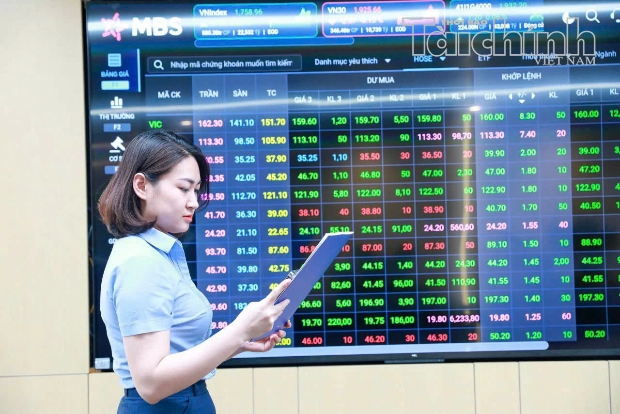VN-Index bứt phá trong tháng 8, khối ngoại giảm mạnh bán ròng VN-Index bứt phá trong tháng 8, khối ngoại giảm mạnh bán ròng