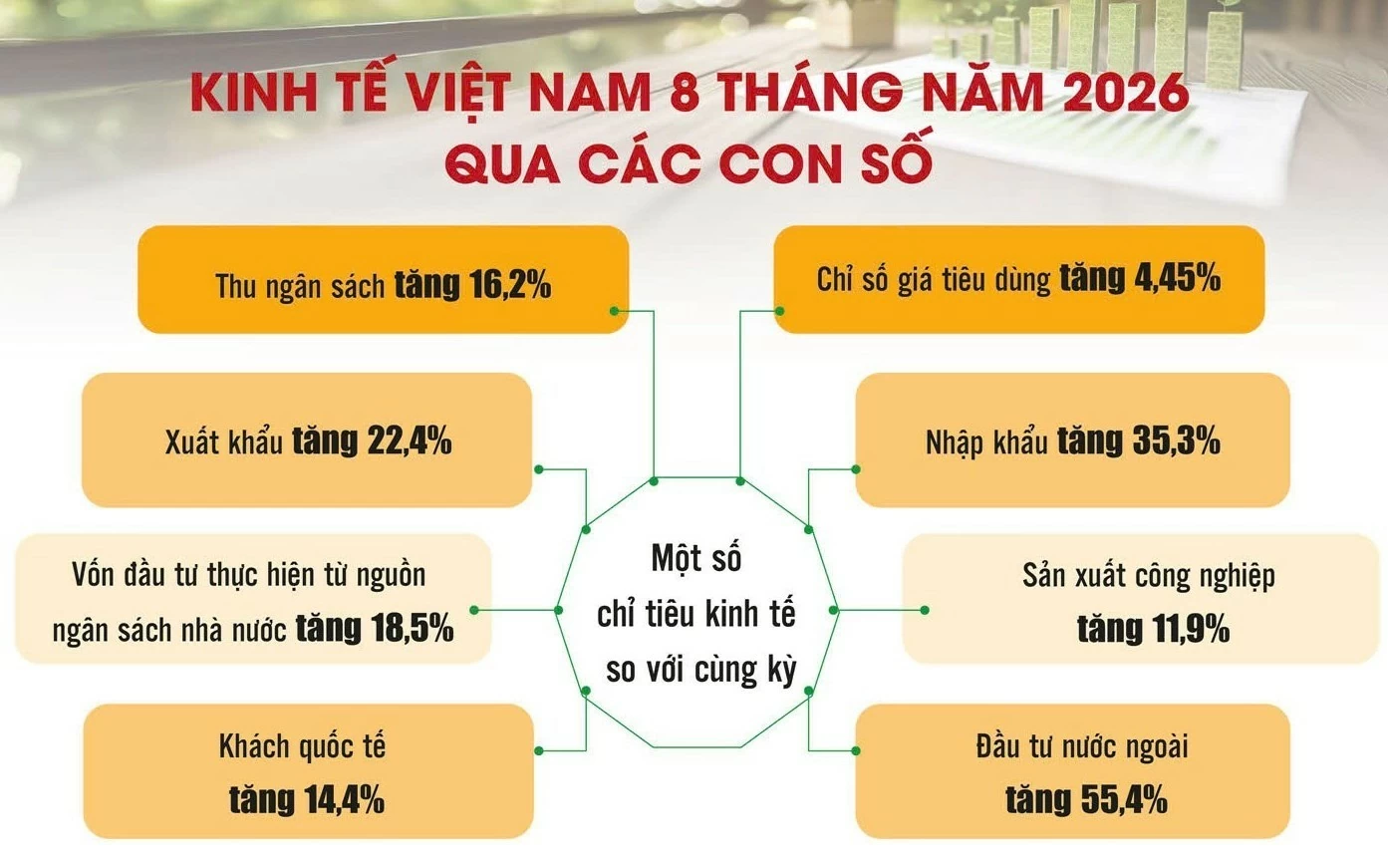 giu da tang truong trong suc ep cuoi nam