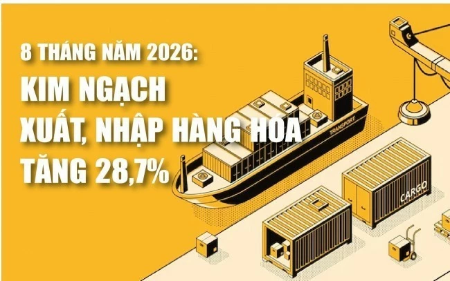 infographics tong kim ngach xuat nhap khau hang hoa ca nuoc dat 770 14 ty usd