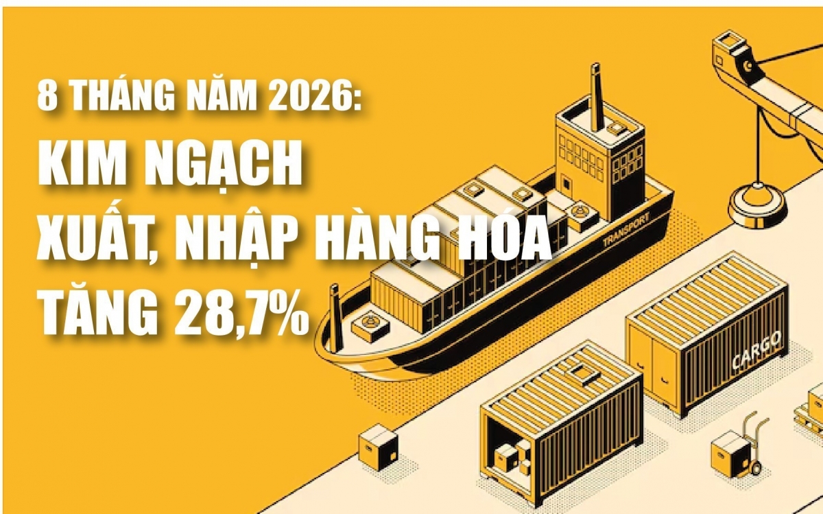 Tổng kim ngạch xuất nhập khẩu hàng hóa Việt Nam đạt 770,14 tỷ USD