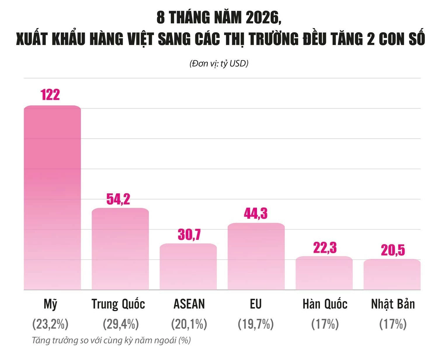 Đo sức hút của “cứ điểm” sản xuất Việt Nam Đo sức hút của “cứ điểm” sản xuất Việt Nam