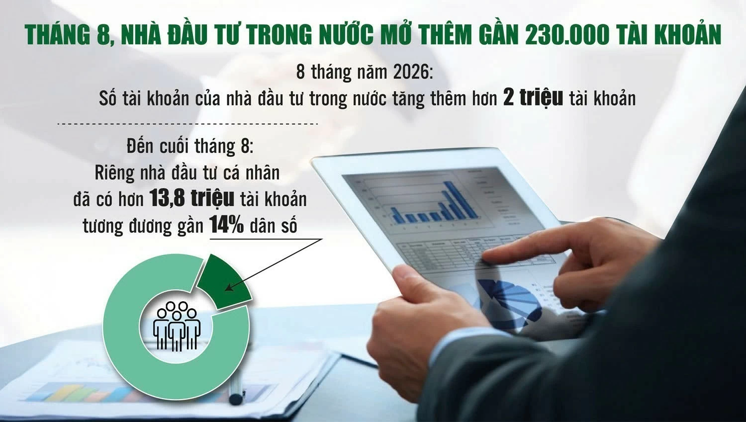 Cận kề nâng hạng, thị trường chứng khoán đón cơ hội dòng vốn mới Cận kề nâng hạng, thị trường chứng khoán đón cơ hội dòng vốn mới