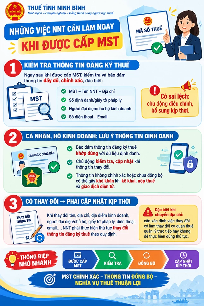 Những việc người nộp thuế cần làm ngay khi được cấp mã số thuế Những việc người nộp thuế cần làm ngay khi được cấp mã số thuế