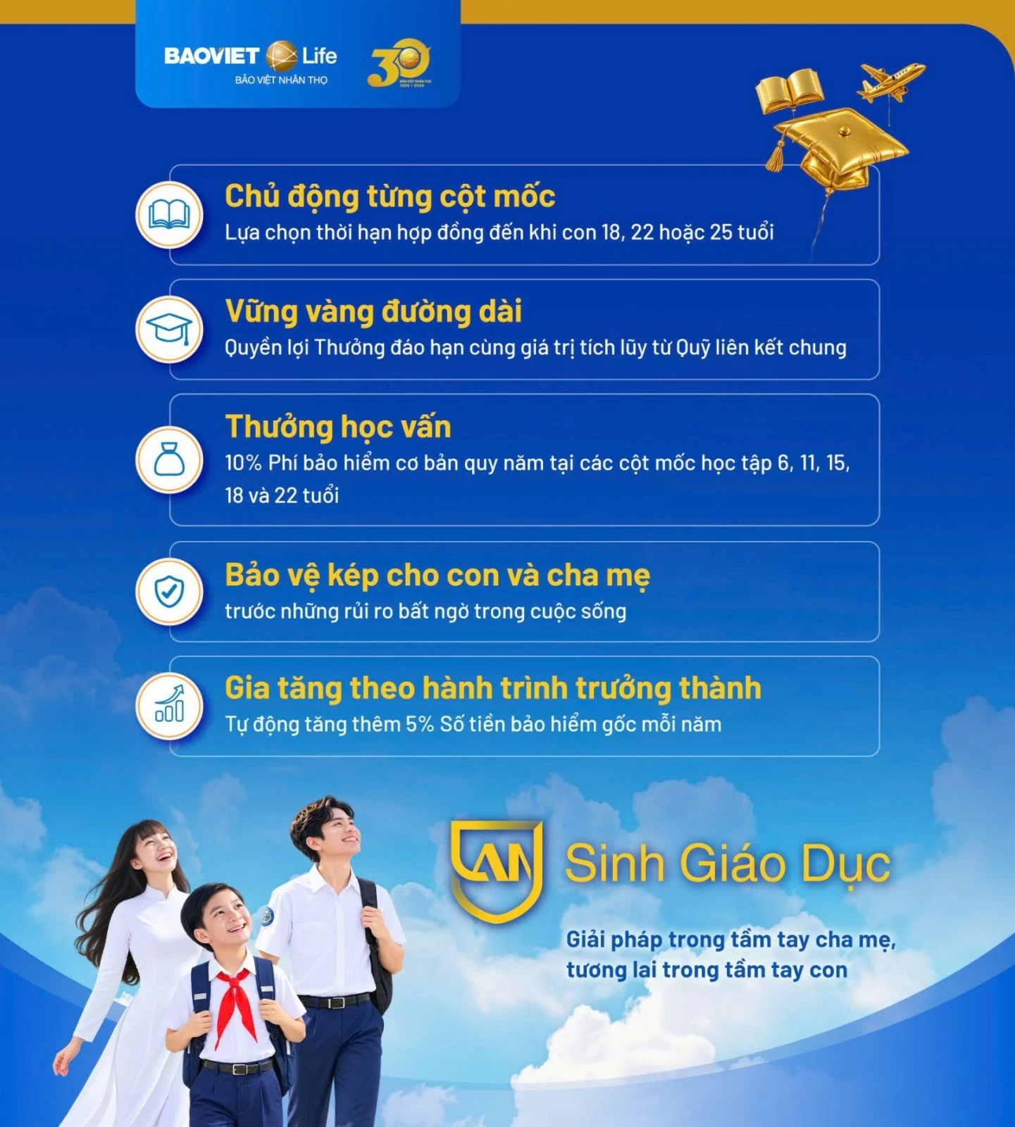 Bảo Việt Nhân thọ ra mắt phiên bản mới “An sinh giáo dục” – tiếp nối 30 năm đồng hành cùng tương lai các thế hệ Việt Bảo Việt Nhân thọ ra mắt phiên bản mới “An sinh giáo dục” – tiếp nối 30 năm đồng hành cùng tương lai các thế hệ Việt