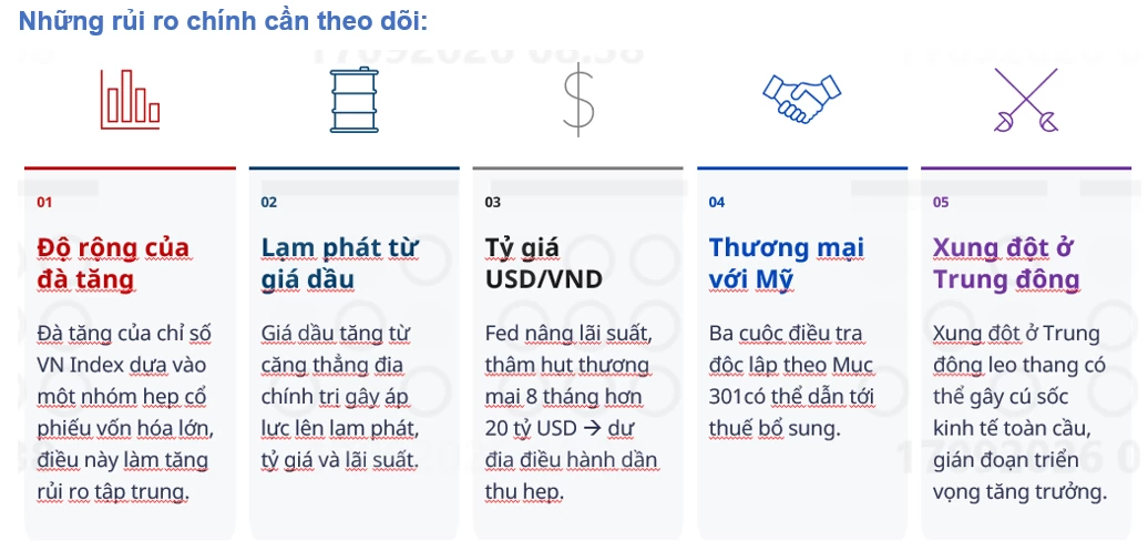 UOB nâng dự báo tăng trưởng GDP, nhiều lực đẩy mới mở rộng nguồn vốn tỷ USD cho nền kinh tế UOB nâng dự báo tăng trưởng GDP, nhiều lực đẩy mới mở rộng nguồn vốn tỷ USD cho nền kinh tế