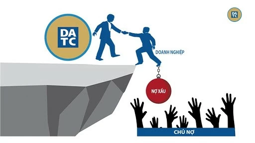 Cơ chế mới mở rộng dư địa xử lý nợ cho DATC Cơ chế mới mở rộng dư địa xử lý nợ cho DATC