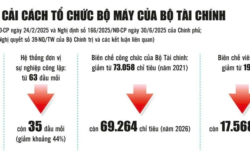 nang chat nguon nhan luc trong ky nguyen quan tri hien dai