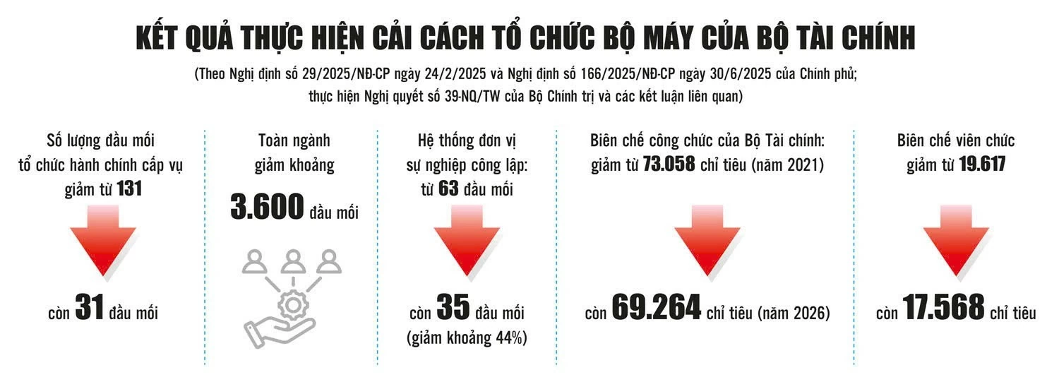 Nâng chất nguồn nhân lực trong kỷ nguyên quản trị hiện đại Nâng chất nguồn nhân lực trong kỷ nguyên quản trị hiện đại