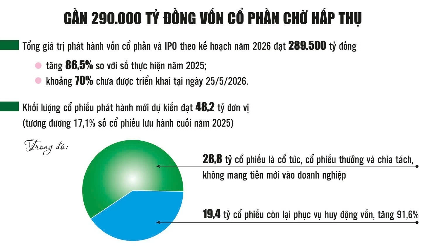 Mở rộng sức cầu cho nguồn cung “hàng hóa” mới Mở rộng sức cầu cho nguồn cung “hàng hóa” mới