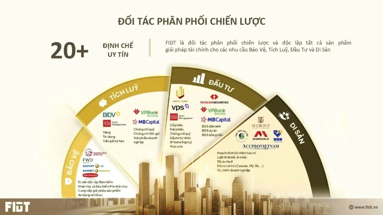Kiến trúc mở : Từ bán đúng đến lựa chọn đúng Kiến trúc mở : Từ bán đúng đến lựa chọn đúng