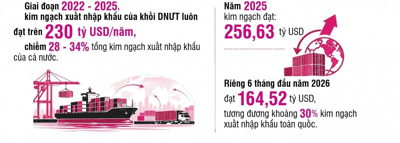 Chương trình Doanh nghiệp ưu tiên Việt Nam: Tối ưu nguồn lực,thúc đẩy xuất nhập khẩu Chương trình Doanh nghiệp ưu tiên Việt Nam: Tối ưu nguồn lực,thúc đẩy xuất nhập khẩu