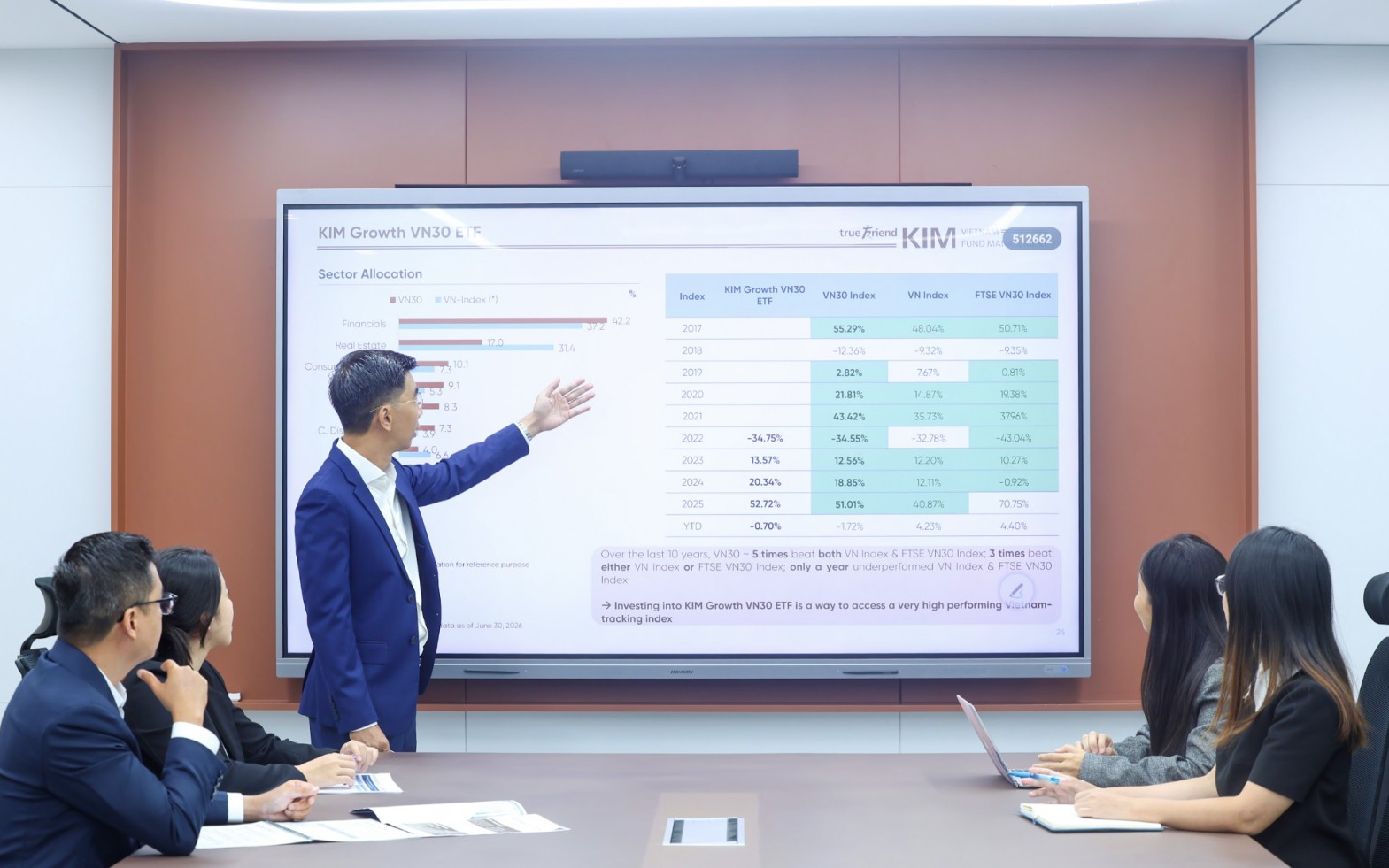 Direct indexing mở thêm hướng tiếp cận đầu tư theo chỉ số