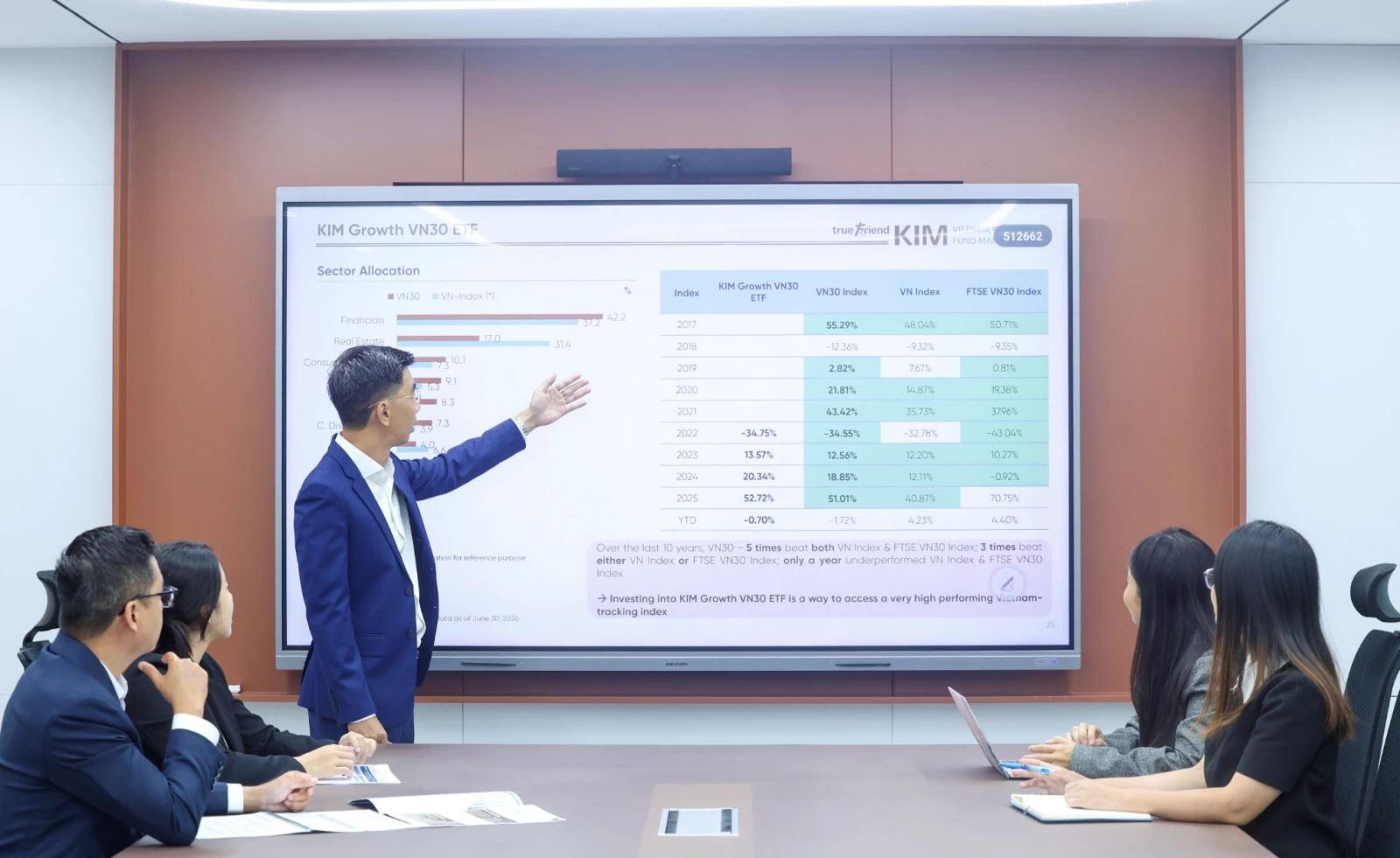 Direct indexing mở thêm hướng tiếp cận đầu tư theo chỉ số