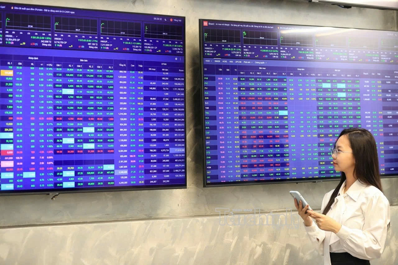 Chứng khoán ngày 5/10: VN-Index hồi phục, dòng tiền vẫn chọn lọc