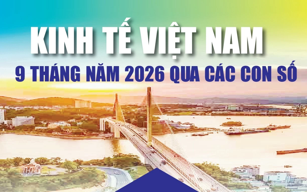 infographics nhung diem sang kinh te viet nam 9 thang nam 2026 qua cac con so