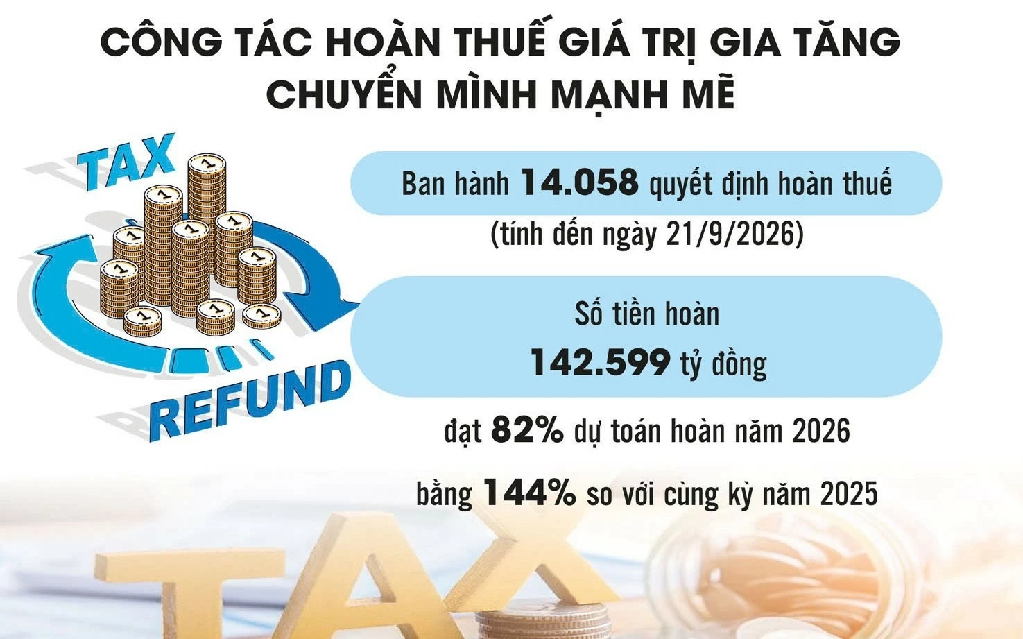ngan chan gian lan hoan thue bao ve doanh nghiep lam an chan chinh