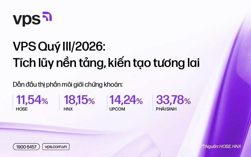 VPS quý III/2026: Tích lũy nền tảng, kiến tạo tương lai VPS quý III/2026: Tích lũy nền tảng, kiến tạo tương lai