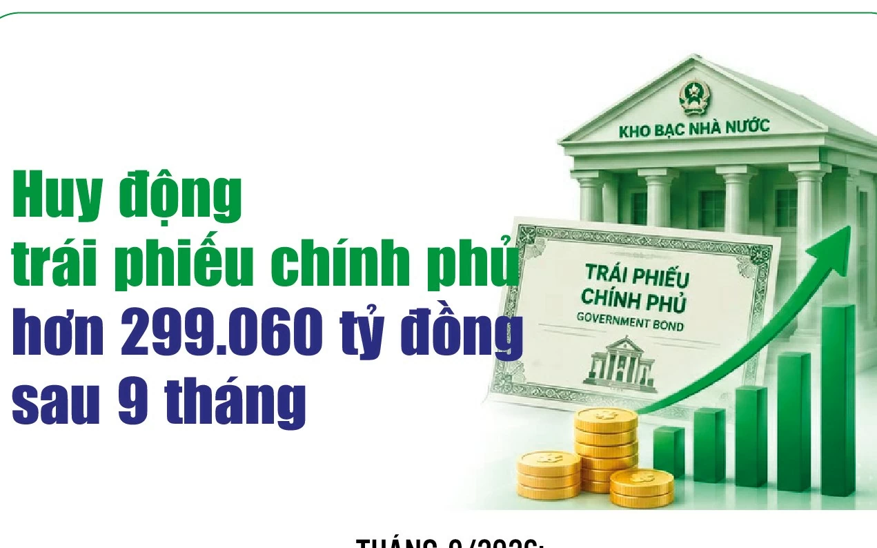 infographics 9 thang huy dong trai phieu chinh phu dat hon 299 060 ty dong