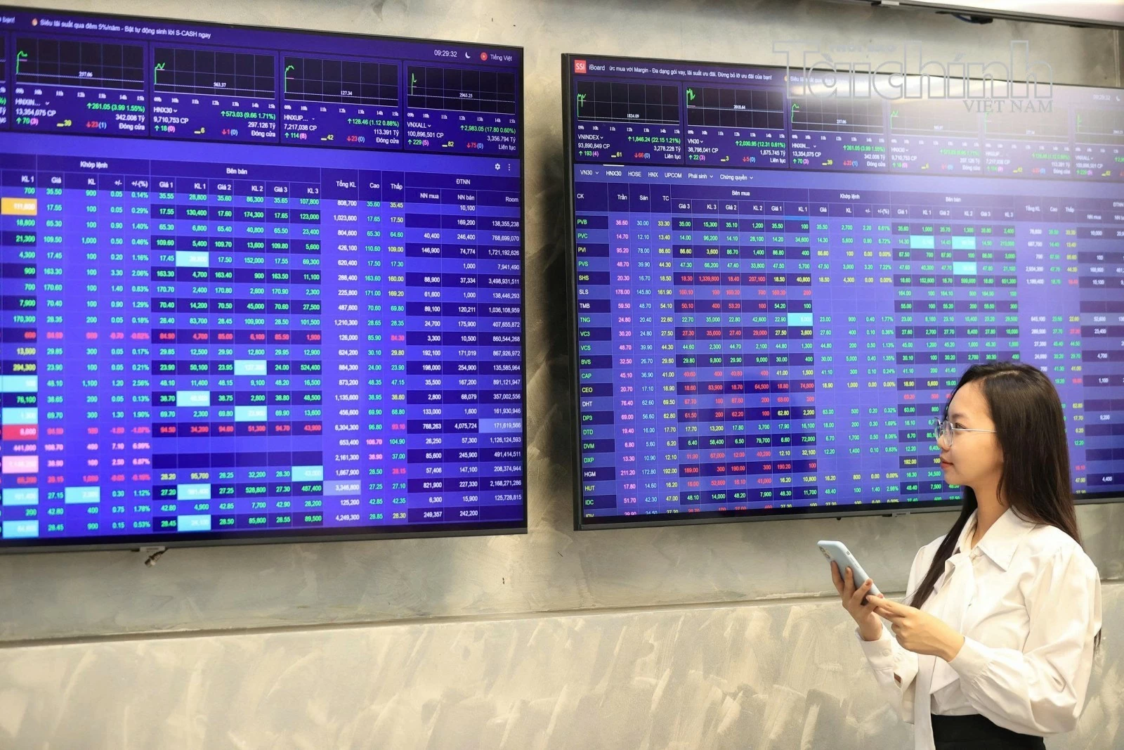 Chứng khoán ngày 23/10: VN-Index nối dài đà phục hồi, tiến sát mốc 1.780 điểm