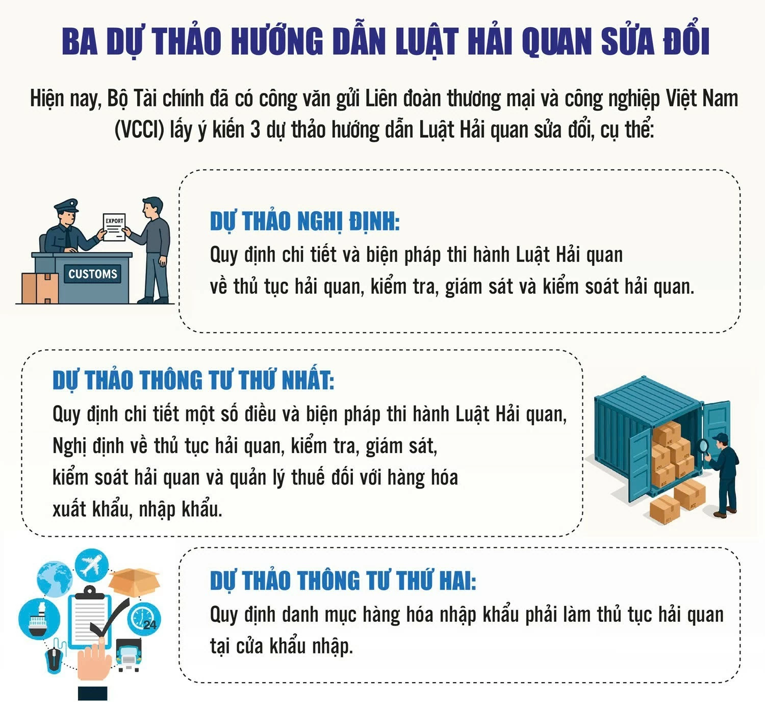 Giảm tiền kiểm, tăng hậu kiểm: Mở dư địa tối ưu cho xuất nhập khẩu