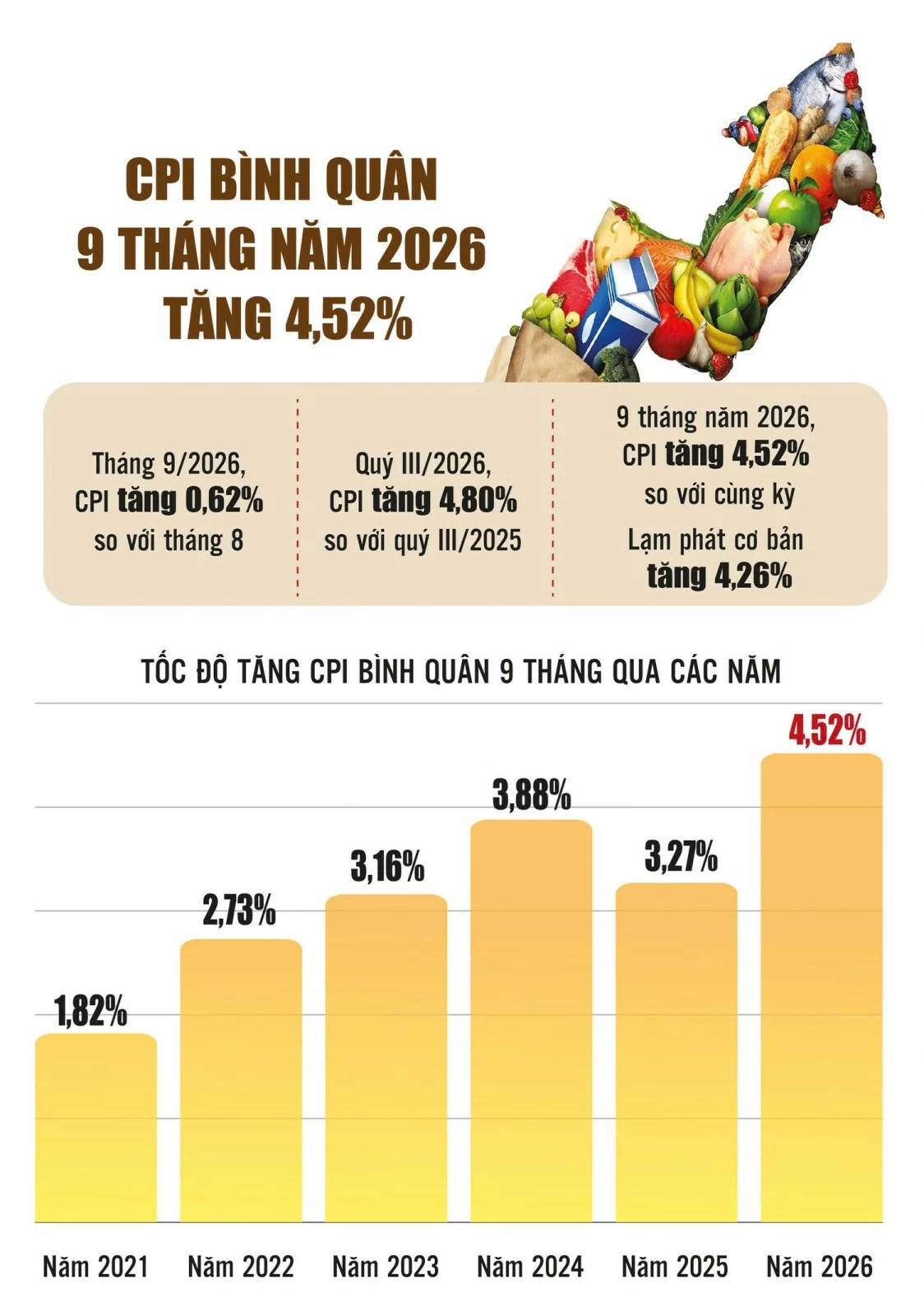 Nâng hiệu quả sử dụng vốn để đạt tăng trưởng hai con số Nâng hiệu quả sử dụng vốn để đạt tăng trưởng hai con số