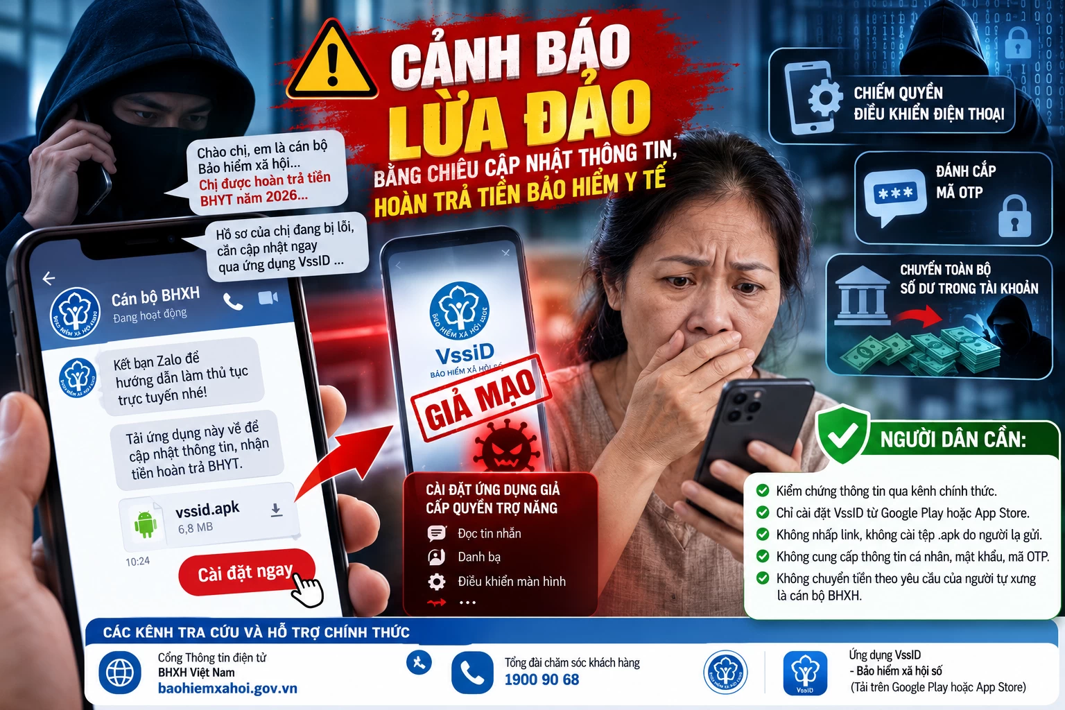 Cảnh báo lừa đảo bằng chiêu cập nhật thông tin, hoàn trả tiền bảo hiểm y tế Cảnh báo lừa đảo bằng chiêu cập nhật thông tin, hoàn trả tiền bảo hiểm y tế
