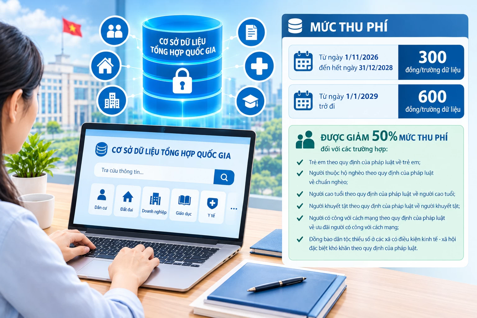Quy định mức phí khai thác và sử dụng thông tin trong Cơ sở dữ liệu tổng hợp quốc gia Quy định mức phí khai thác và sử dụng thông tin trong Cơ sở dữ liệu tổng hợp quốc gia