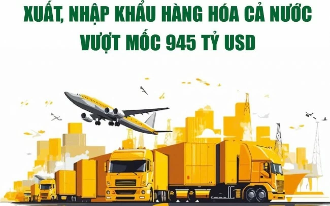 do dong chay thuong mai tren chang duong ve dich