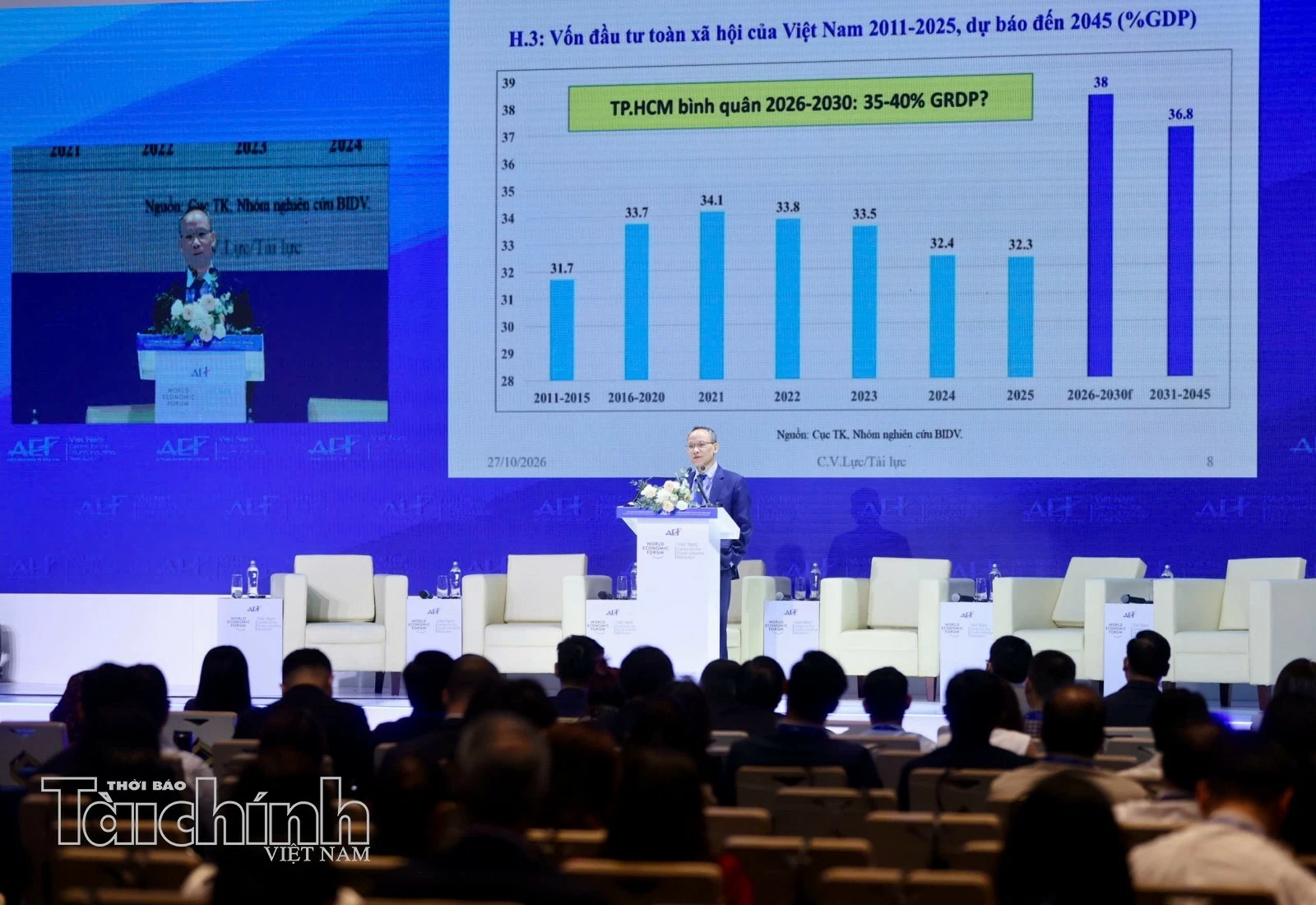 Việt Nam cần đa dạng hóa kênh dẫn vốn cho mục tiêu tăng trưởng hai con số Việt Nam cần đa dạng hóa kênh dẫn vốn cho mục tiêu tăng trưởng hai con số