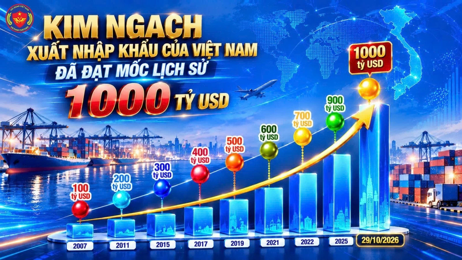 Xuất nhập khẩu chạm mốc 1.000 tỷ USD