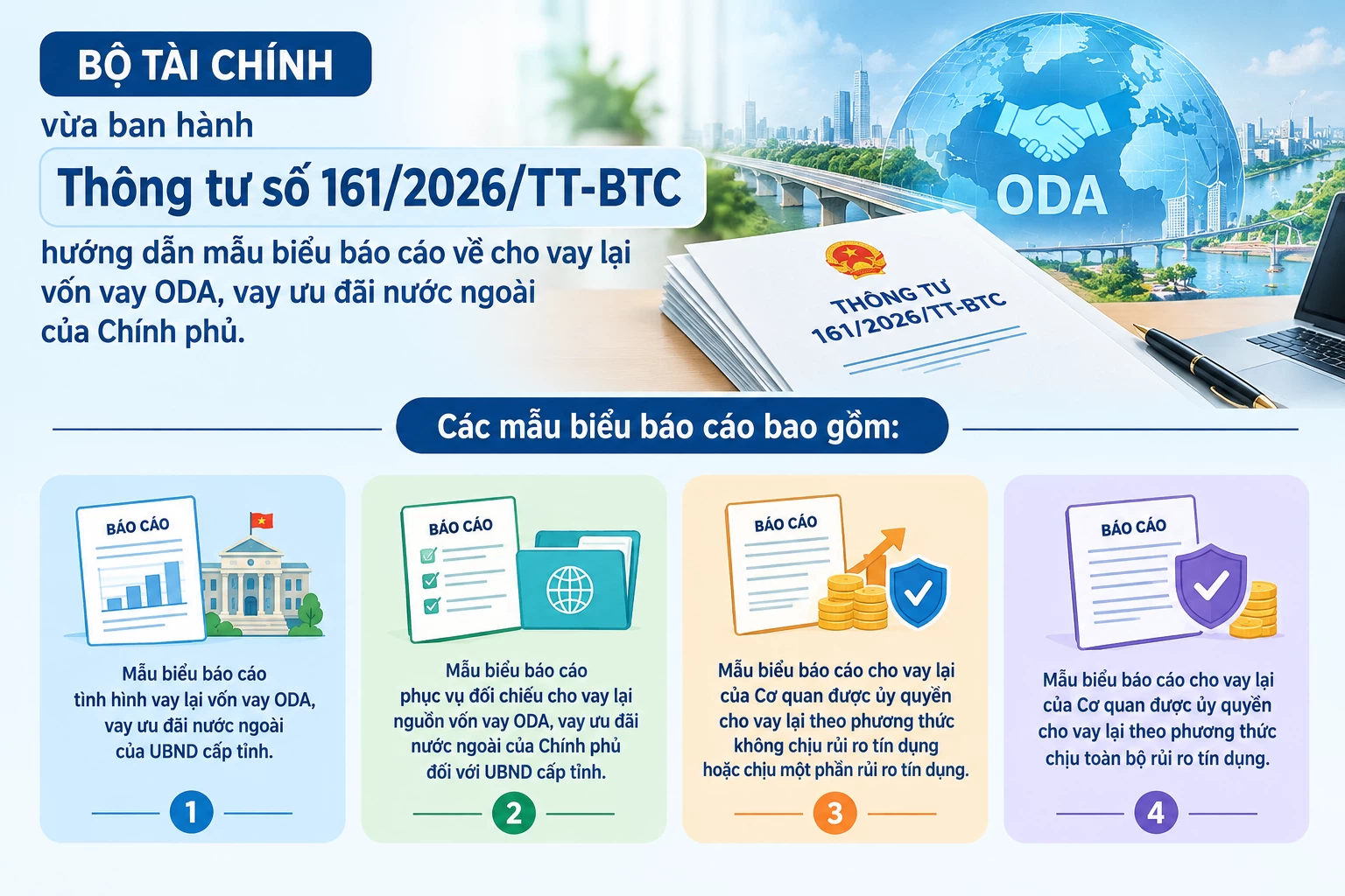 Hướng dẫn mẫu biểu báo cáo về cho vay lại vốn vay ODA, vay ưu đãi nước ngoài của Chính phủ Hướng dẫn mẫu biểu báo cáo về cho vay lại vốn vay ODA, vay ưu đãi nước ngoài của Chính phủ