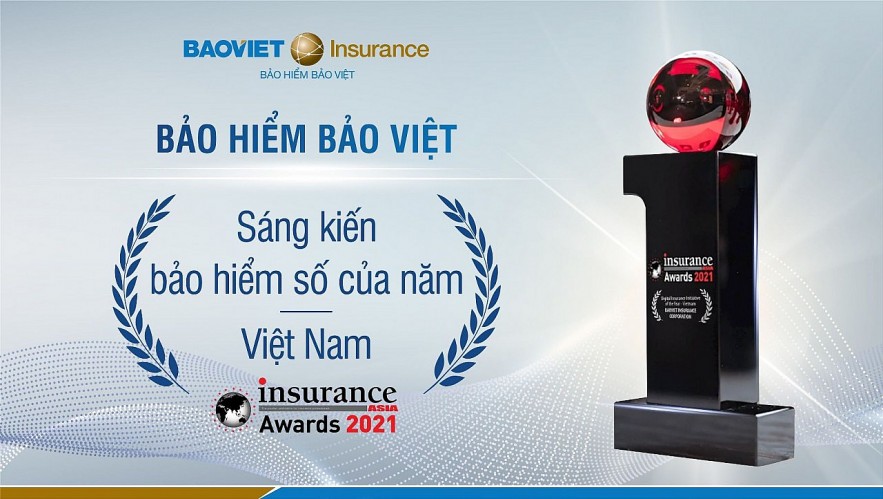Bảo hiểm Bảo Việt - doanh nghiệp phi nhân thọ chuyển đổi số tốt nhất Việt Nam