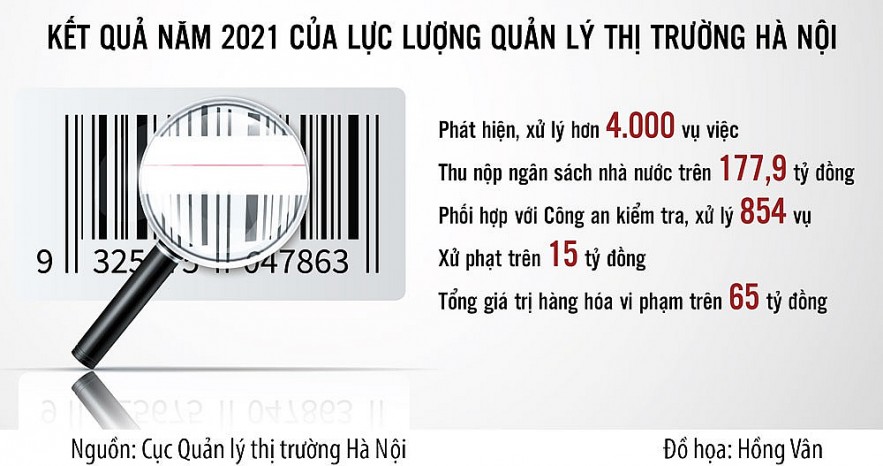 Buôn lậu, hàng giả gia tăng những ngày cận Tết Nguyên đán
