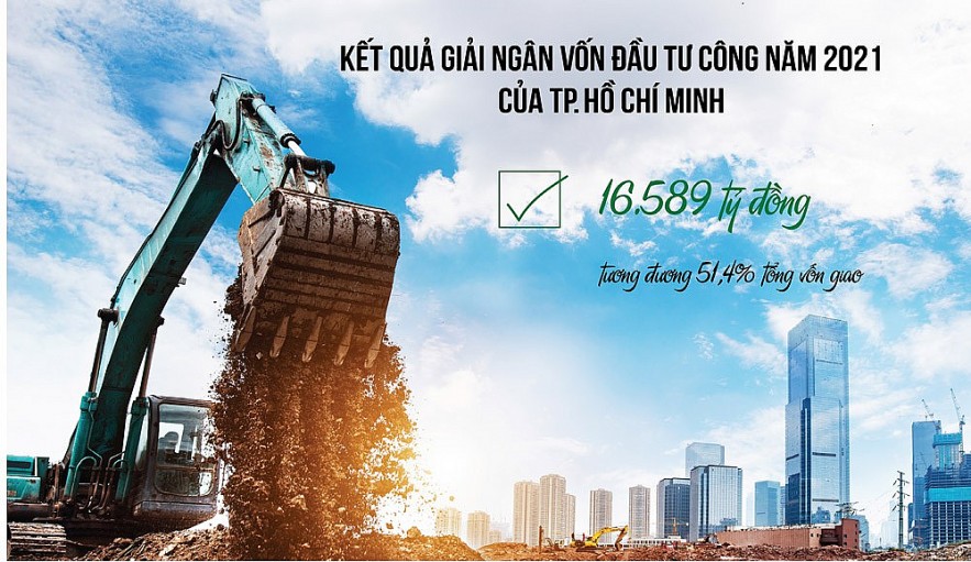 Nhiều biện pháp bứt tốc giải ngân đầu tư công