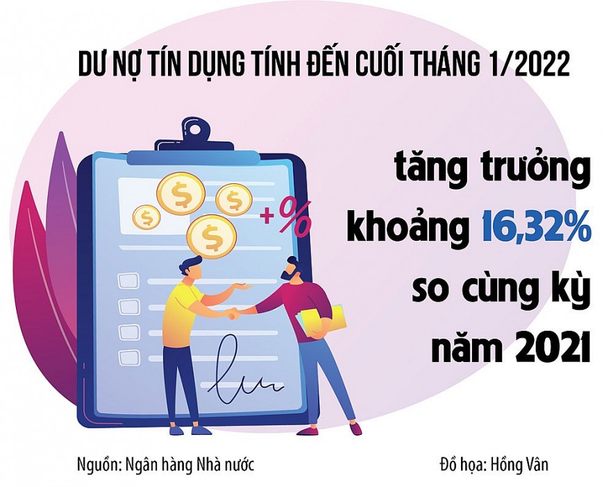 Dịch vụ thanh toán, chìa khóa giải “thế khó” cho ngân hàng