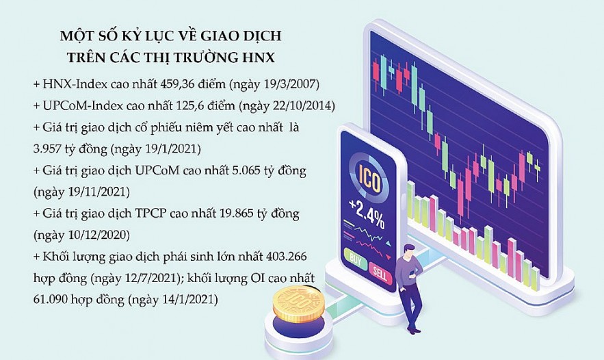 17 năm hoạt động và phát triển, vững vàng chuyển sang giai đoạn mới