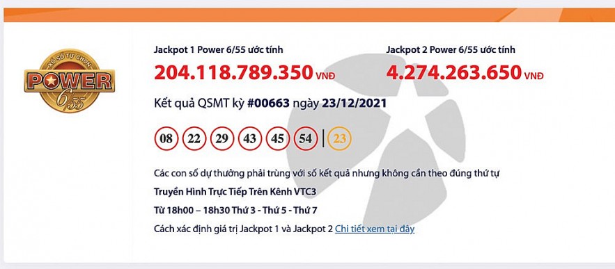 Những thống kê thú vị về kênh xổ số Vietlott SMS