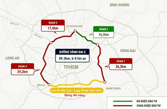 TP. Hồ Chí Minh: Tăng tốc Dự án đường vành đai 3 là cần thiết và cấp bách