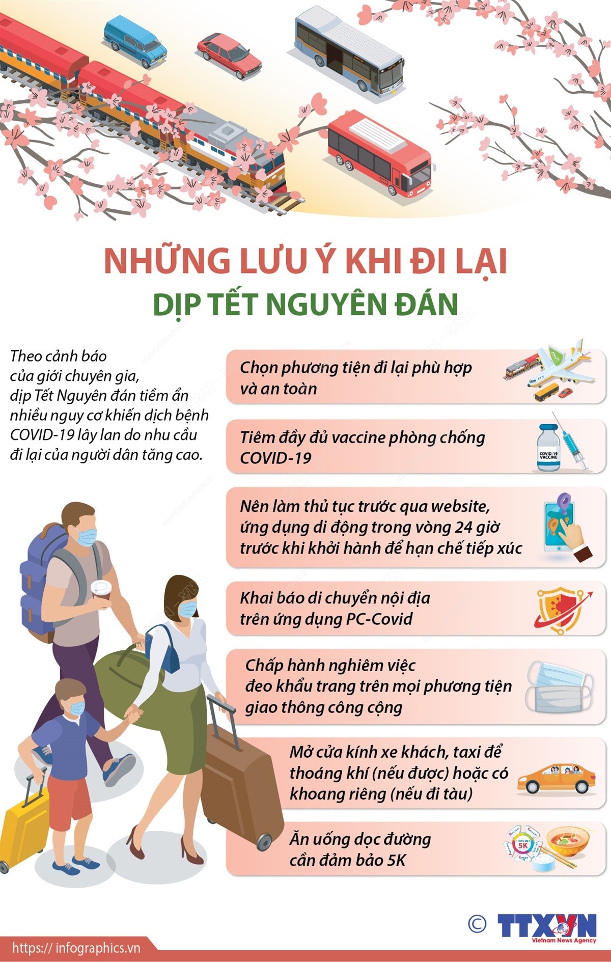 Những lưu ý khi đi lại dịp Tết Nguyên đán để phòng, tránh dịch Covid-19