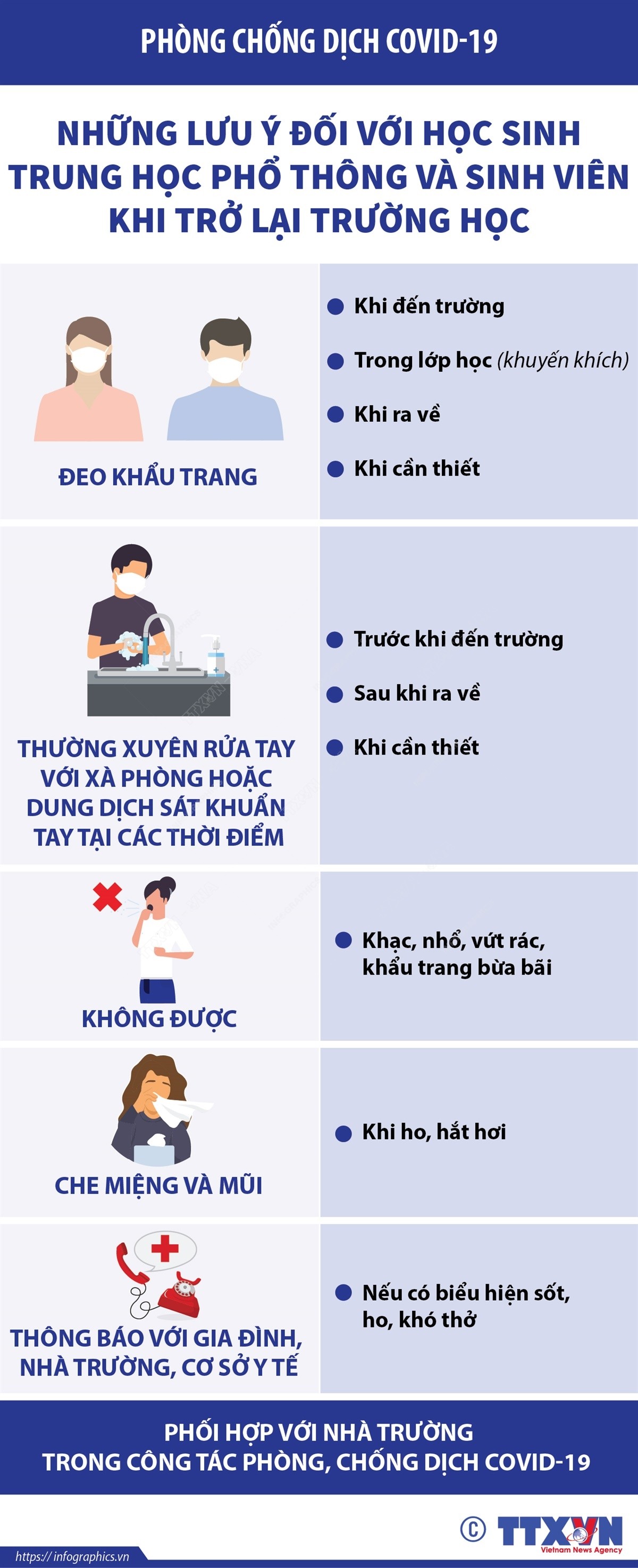 Những lưu ý đối với học sinh Trung học phổ thông và sinh viên khi trở lại trường học