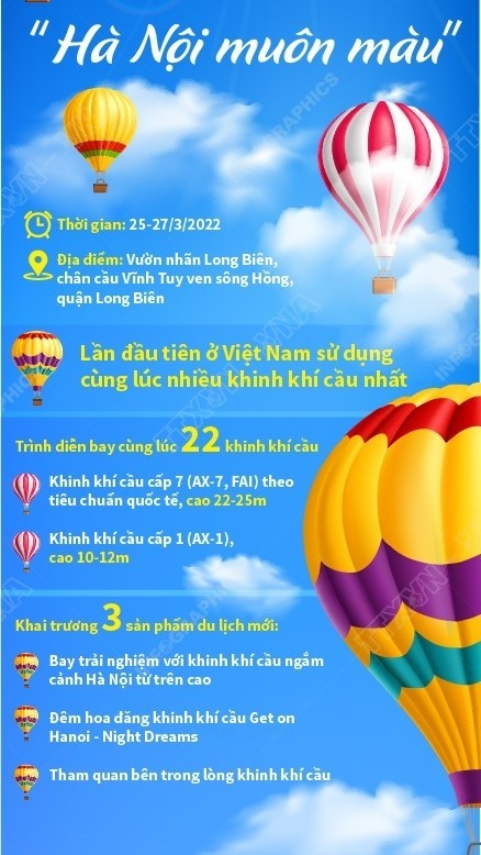 Lần đầu tiên diễn ra Ngày hội khinh khí cầu “Hà Nội muôn màu”