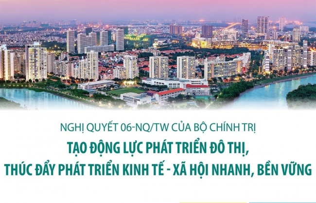 Tạo động lực phát triển đô thị, thúc đẩy phát triển kinh tế - xã hội nhanh, bền vững