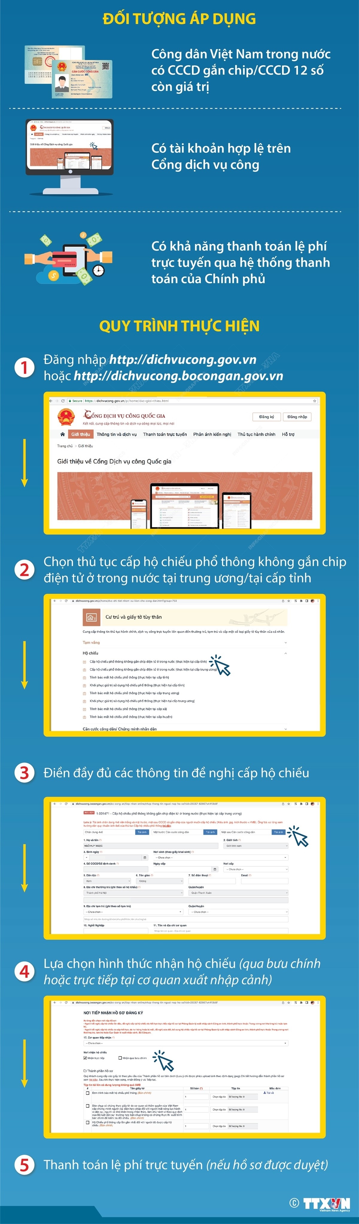 Làm hộ chiếu online, nhận tận tay tại nhà từ 1/6/2022