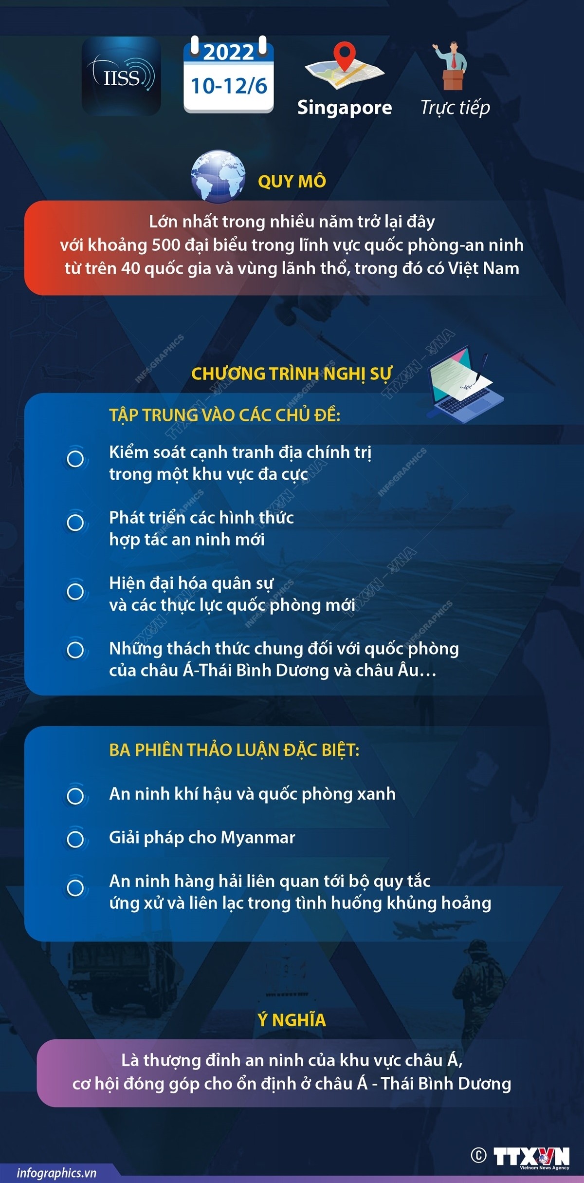 Đối thoại Shangri-La 2022: Cơ hội đóng góp cho ổn định ở châu Á - Thái Bình Dương