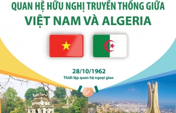 Quan hệ hữu nghị truyền thống Việt Nam và Algeria