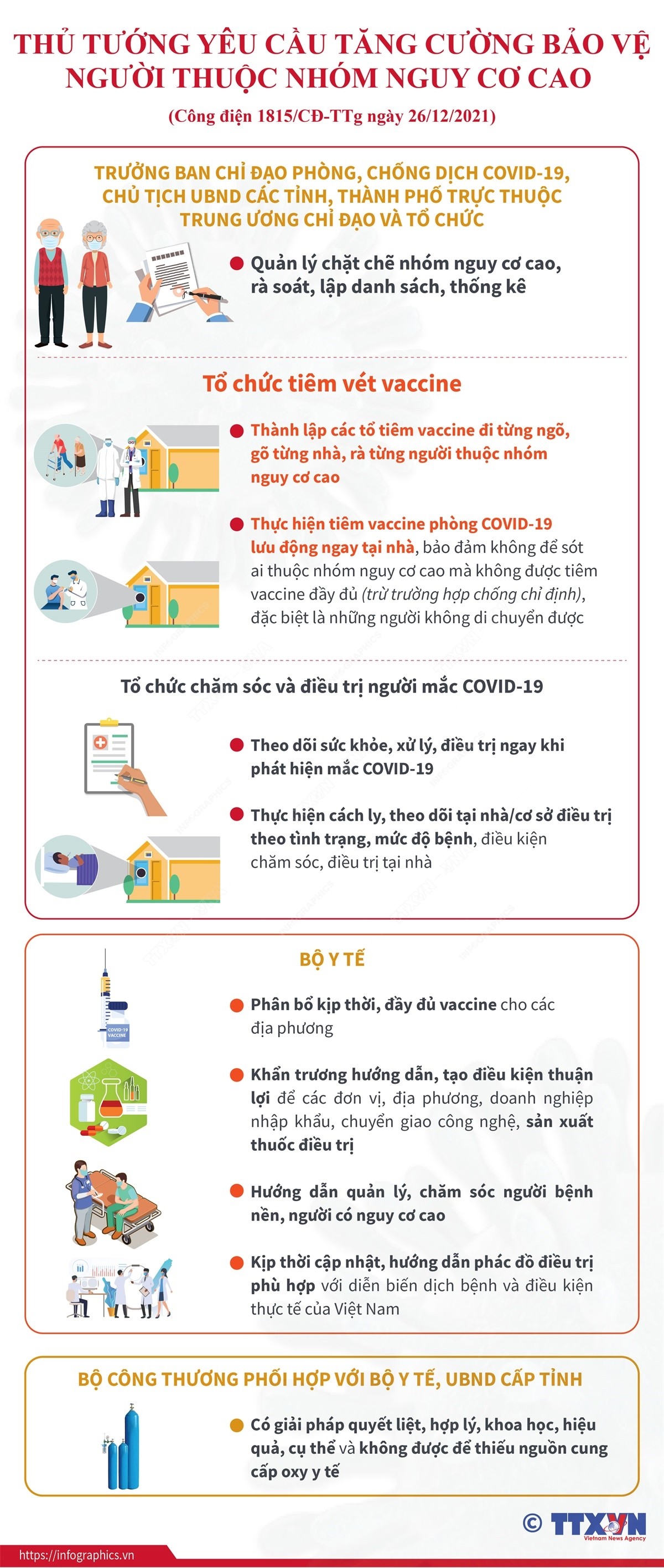 Thủ tướng yêu cầu tăng cường bảo vệ người thuộc nhóm nguy cơ cao mắc COVID-19