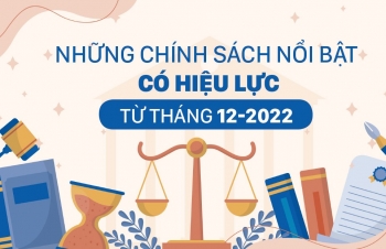 Infographics: Những chính sách nổi bật, có hiệu lực từ tháng 12/2022